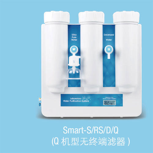 Smart-S、RS、D、Q-圖.jpg