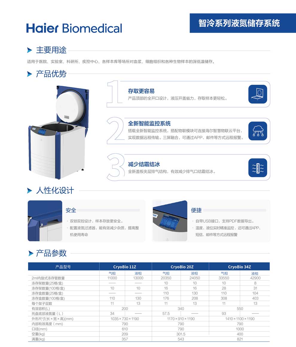 5、CryoBio-11Z-20Z-34Z單頁2.jpg