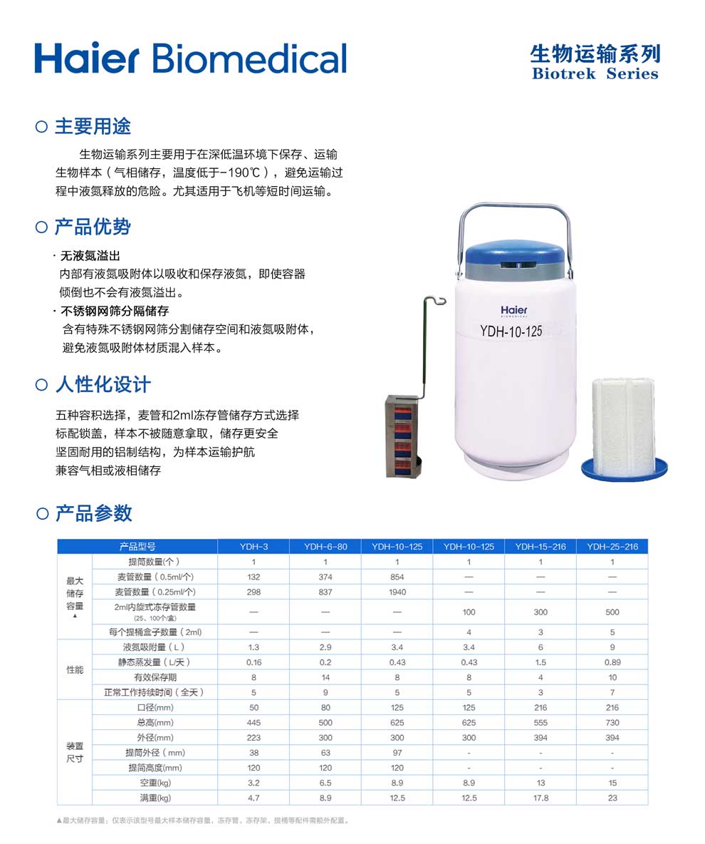 18、航空生物運輸單頁.jpg