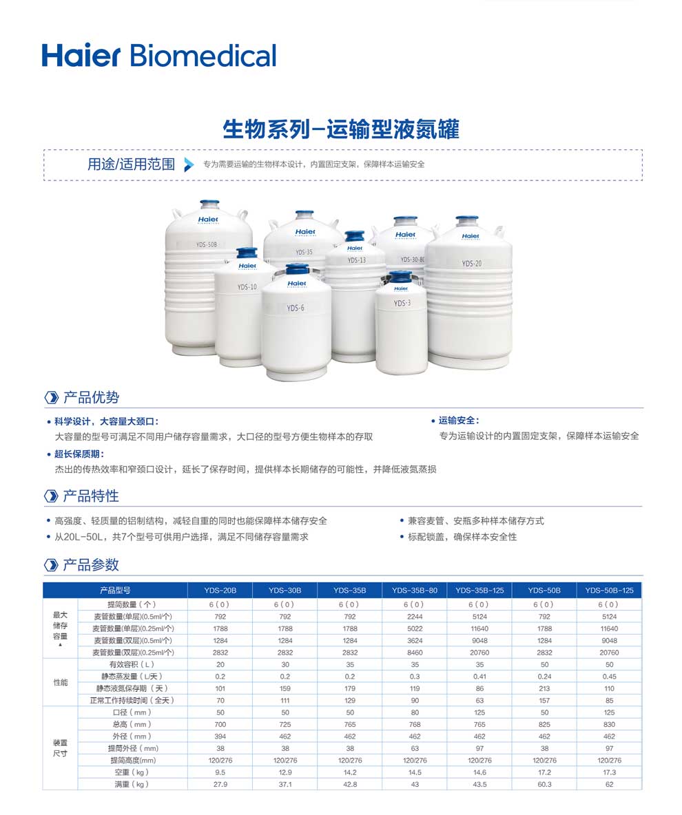 17、生物-運輸型單頁.jpg
